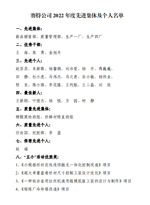 賽特公司2022年度總結(jié)表彰暨2023年工作部署動(dòng)員大會(huì)順利召開